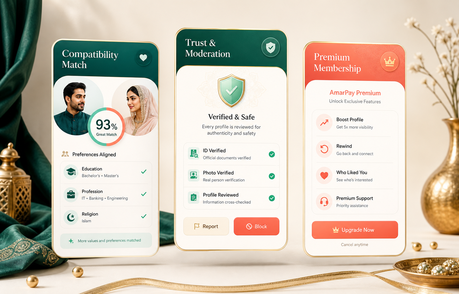 patropatri.app feature panels